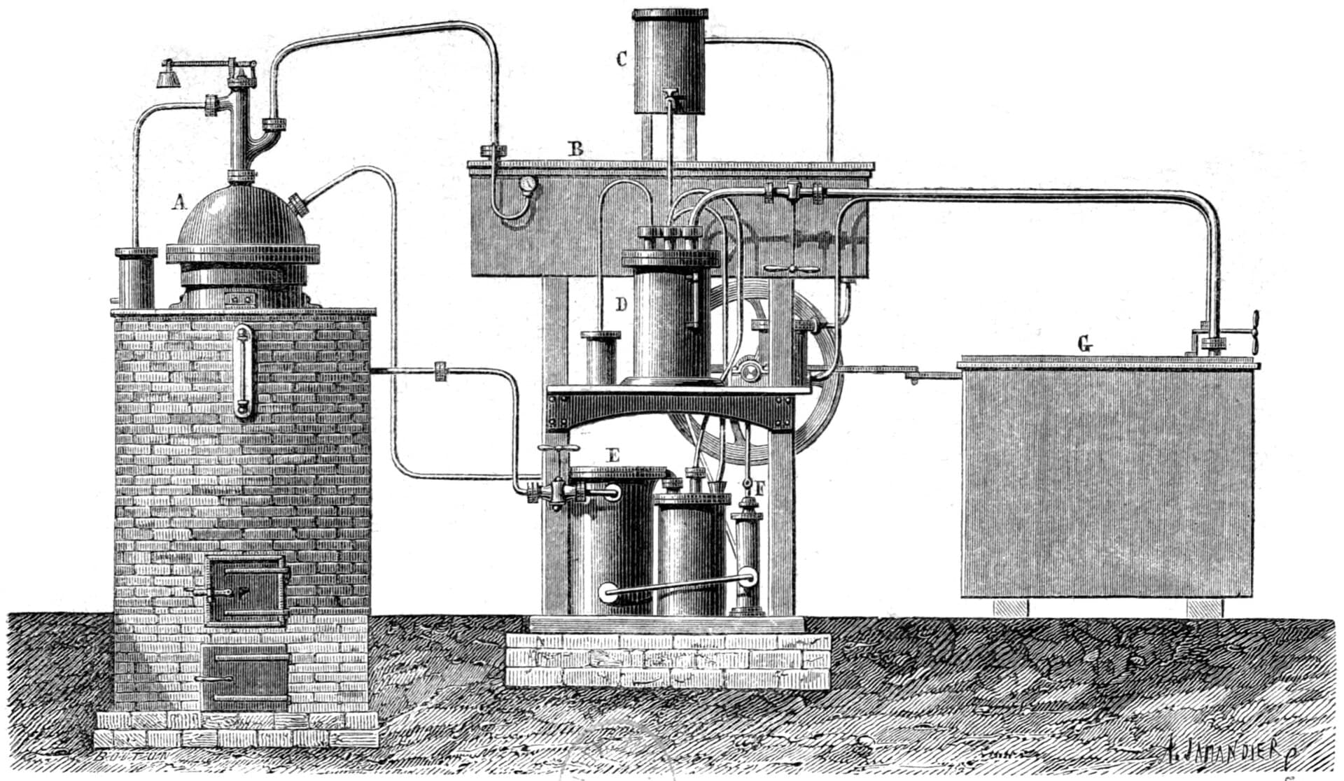 19th century industrial machine design